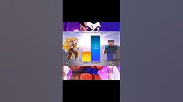 Goku vs Steve power level (All form) #goku #dragoball #anime #edit #steve