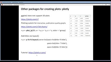 R Introduction 113 by VIB Bioinformatics Core
