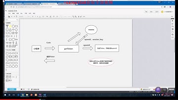ThinkPHP5与小程序开发实战教程 9 5实现T身份权限体系三