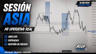 recap asia | -0.42% | 16-08-2026