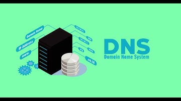 Configuración de DNS en UCS