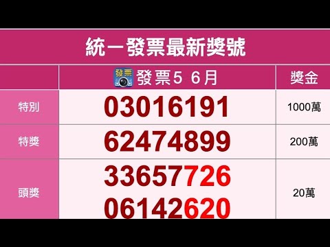 2020年5 6月統一發票中獎號碼（109年）