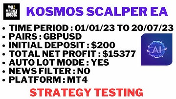 Kosmos Scalper EA MT4 Forex Robot strategy testing | mql5 market robots