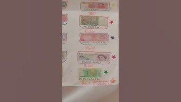 #shortsvideo#currencies school project#youtebushorts