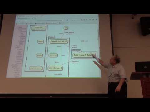 วีดีโอ: GNU ARM toolchain คืออะไร?