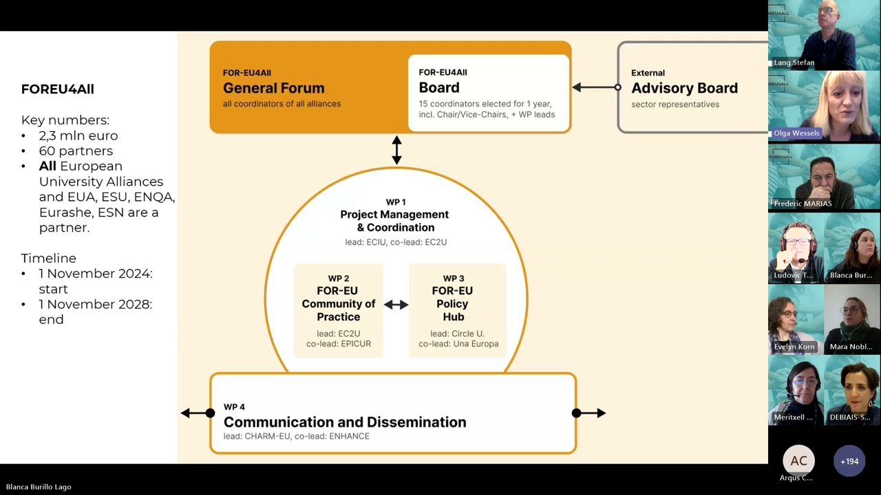 FOREU4ALL launch event | December 2, 2024