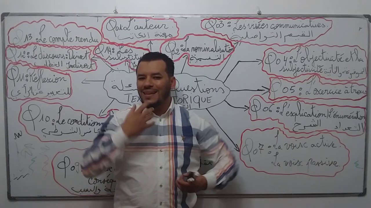Bac 2021