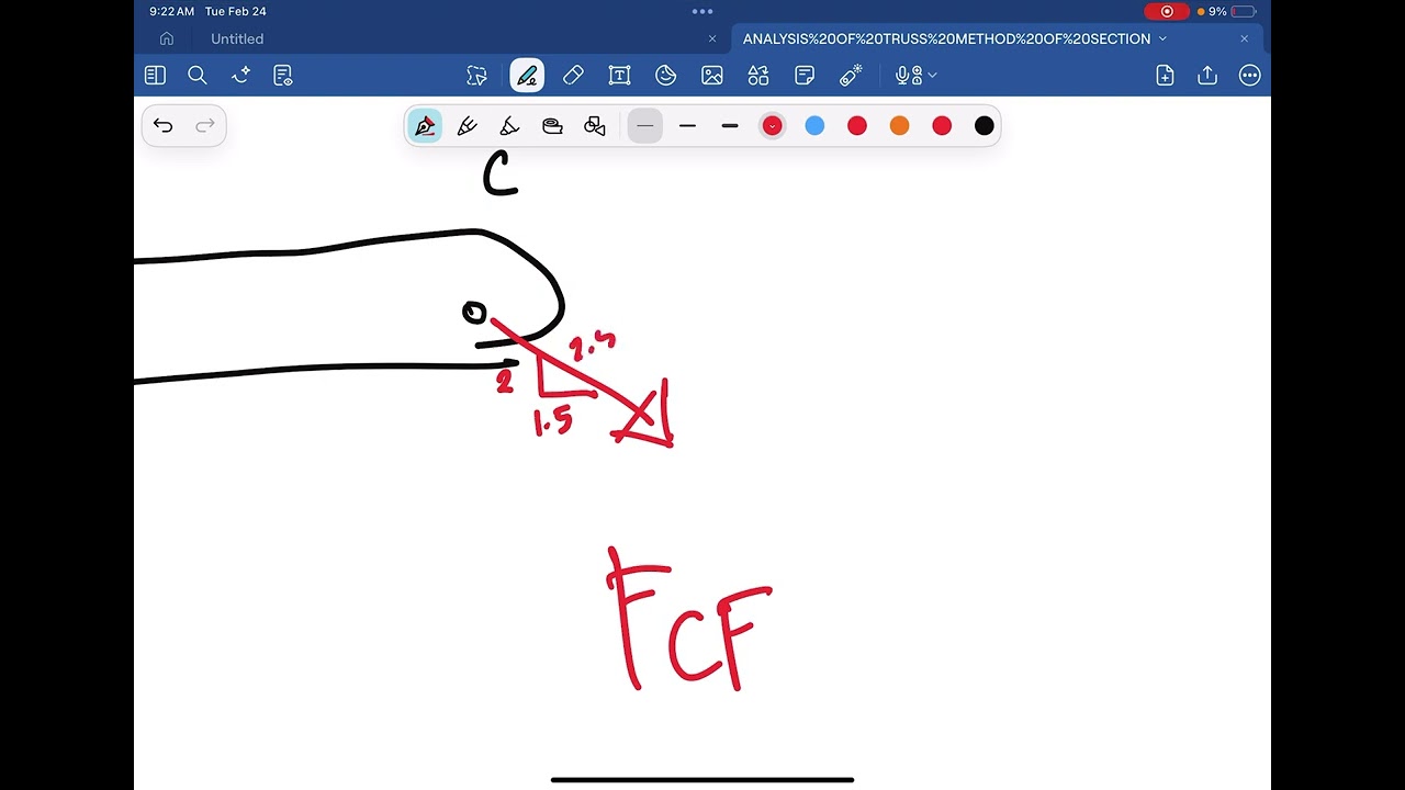 Analysis of Frames - Method of Members Part 2