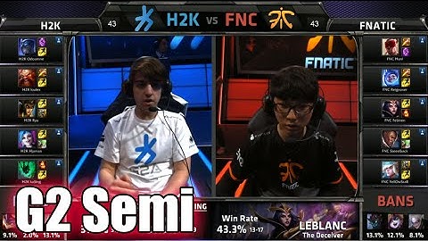 Fnatic vs H2K Gaming | Game 2 Semi Finals S5 EU LCS Spring 2015 playoffs | FNC vs H2K G2 VOD