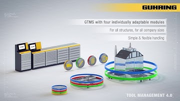Guhring Tool Management Systems
