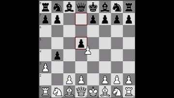 Sicilian Defense Opening!! Chess Opening Trap 👑 Chess Tactics 👑