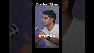 What are the TOP 5 Product Management Tools You Need in 2026? AI Product Management| HelloPM