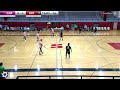 🔴 Capital Futsal vs MitWest Futsal Club 🔴 - 1/31/26