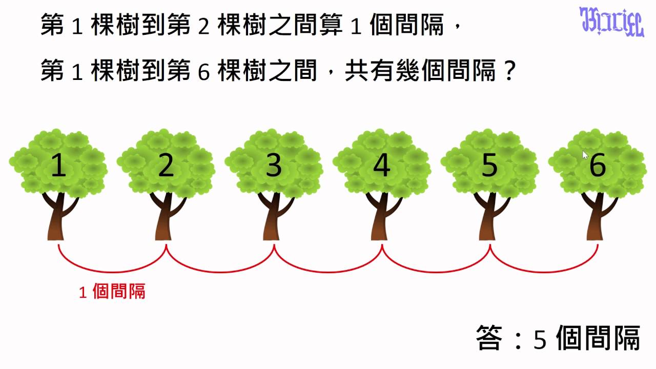數線 - (10)求出數間隔 - YouTube