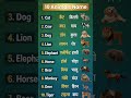 10 Animal Names in English | Learn Animals for Kids 🐘🐅🐒 #shorts #animals #kidslearning #englishme