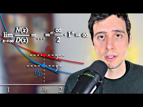 How to Get to Derivatives & de L’Hôpital Rule Naturally