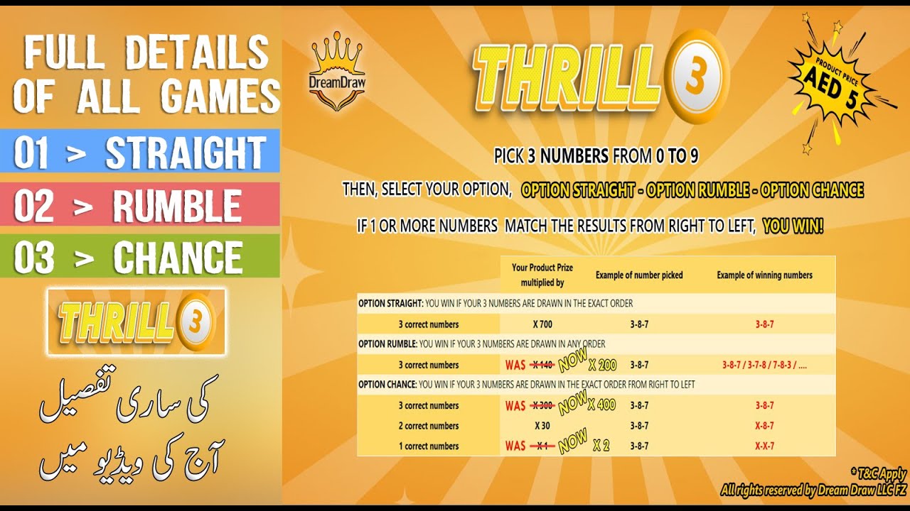 Dream Draw Thrill 3 Ki Full Details ڈریم ڈرا ٹھرل 3 کی ساری تفصیل