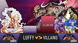 LUFFY VS POST TIMESKIP VILLAINS - AnimeScale