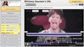 Meograph example (old)