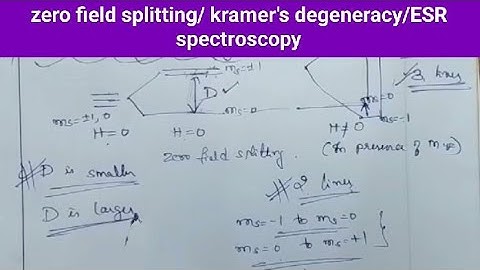 zero field splitting/ Kramer