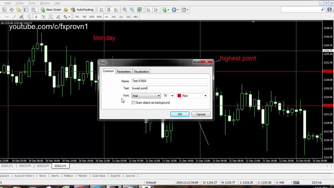 Forex trading indicators 24