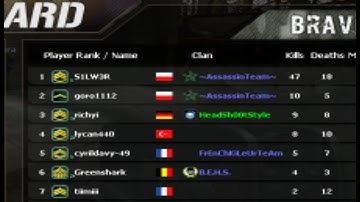 Combat arms eu - S1LW3R hacks.