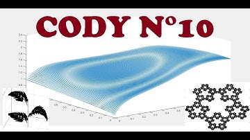 Cody N°10: Determine whether a vector is monotonically increasing (MATLAB)