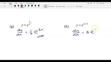 Differentiation of exponential function y=e^f(x) (Tutorial Question 1 of 5)