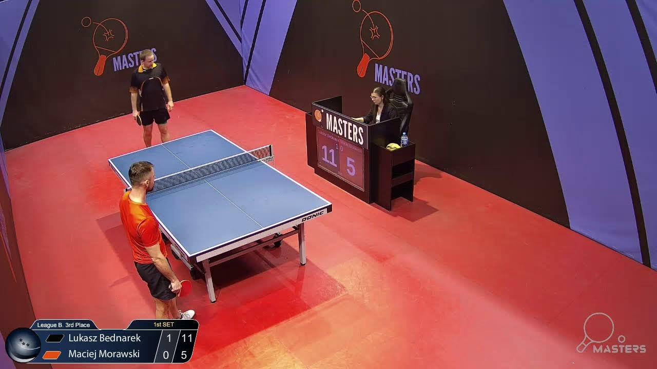 04.03.2026. 06:00. League B