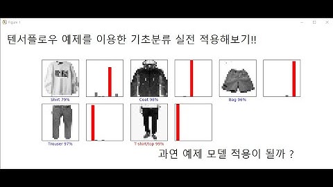 파이썬(Python)텐서플로우 입문 기초분류 예제부터 실제 적용 [2화]