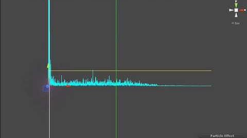 Unity3D Audio Visualization (Spectrum Analysis)