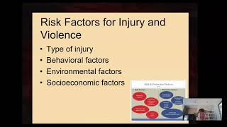 chapter 12 injury and violence