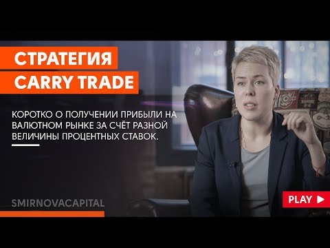 Video: Co je to dolar carry trade?
