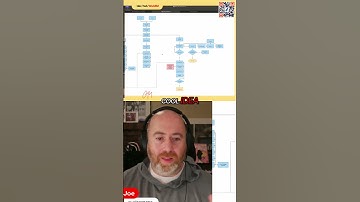 The Ultimate Guide to Successful Game Development for Solo Devs and Small Teams