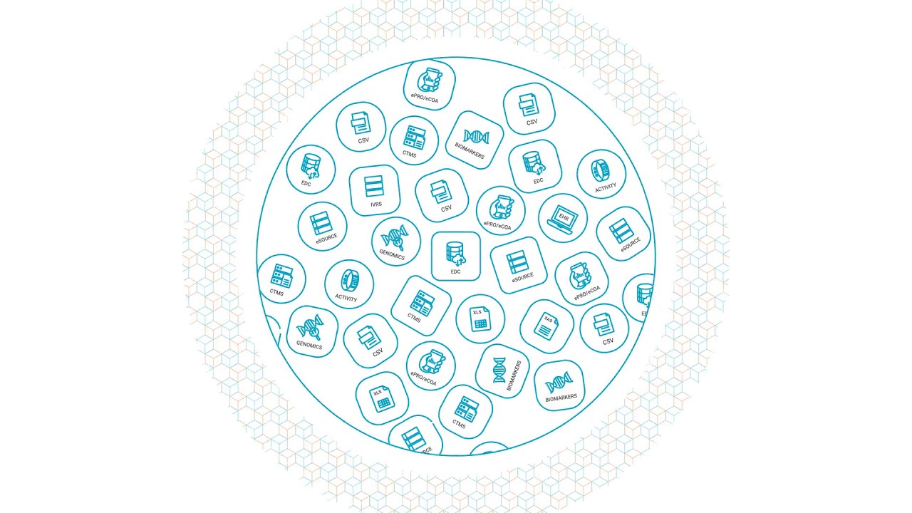 elluminate® - Regain Control of Your Clinical Data