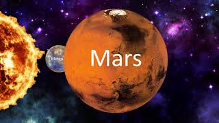 Triple AQA Physics Paper 2 - space and our solar system