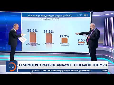 Δημοσκόπηση MRB για