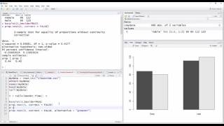 Two Proportion Z-test using R (data in csv file)