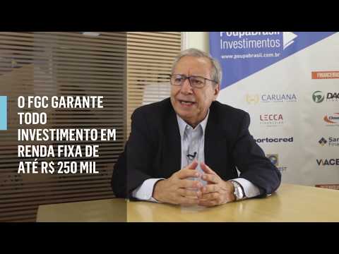 PoupaBrasil Investimentos