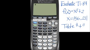 GCT017 TI-84 Evaluate using Table "+"
