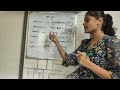 Vitamins and its deficiency Disease by PARUL TAYAL 💥🔥
