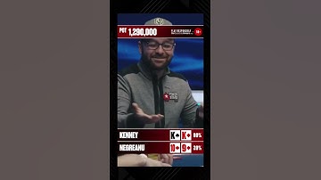 HUGE WIN for Daniel Negreanu! 🤯 #Shorts