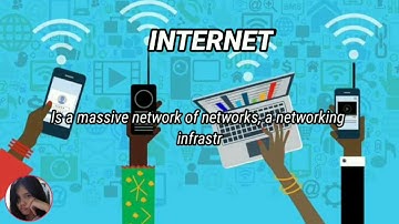 Module 1:Lesson 2 Understanding the basic concepts in ICT