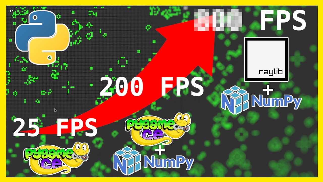 Игра «Жизнь» на пределе возможностей! Raylib, Pygame и Numpy на Python