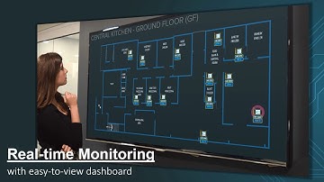 IoT Temperature & Humidity Monitoring System