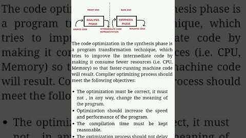 Code optimization in Compiler Design (Hindi) | Jayesh Umre