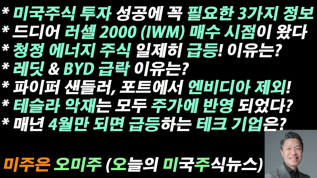 [오늘의 미국주식뉴스] IWM 매수 시점이 왔다! / 매년 4월만되면 급등하는 테크 기업은?/ 파이퍼 샌들러, 엔비디아 포트에서 배제  / 테슬라 악재는 모두 주가에 반영 되었다?