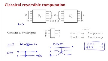 Lecture 7   3   REVERSIBLE COMPUTATION