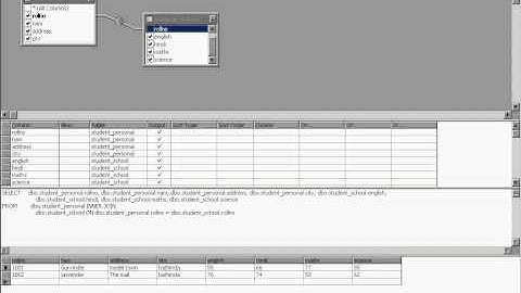 view sql2000