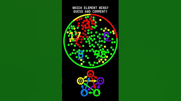 🟣☀️🌟 Chaos in the arena! Which ball wins today? Make your call! ✏️ - Match 2025.05.05 18:00